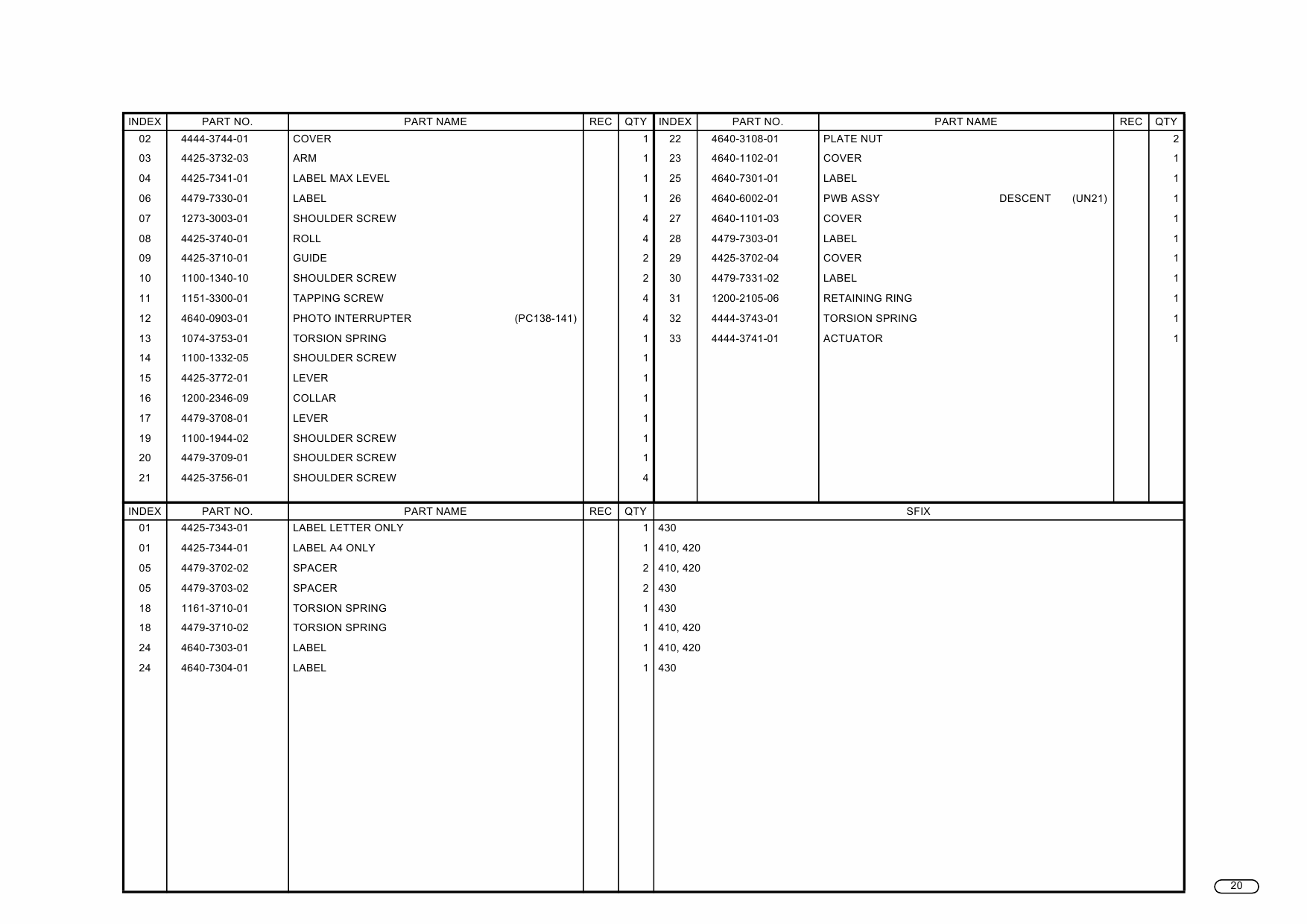 Konica-Minolta Options PF-115 208 7D Parts Manual-6